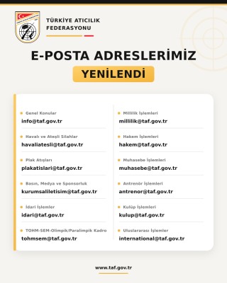 📢FEDERASYON E-POSTA ADRESLERİNE İLİŞKİN ÖNEMLİ DUYURU