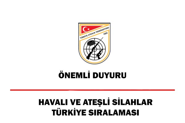 Skeet ve Trap Ulusal Lig Türkiye Sıralamaları (19.06.2025)