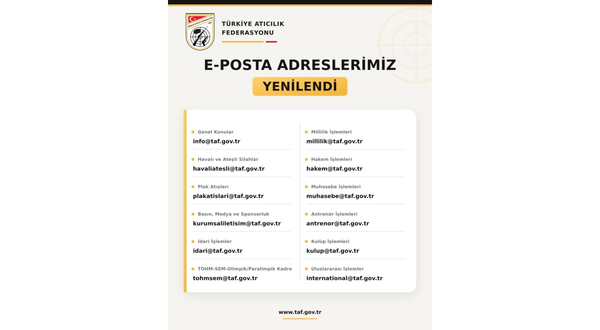 📢FEDERASYON E-POSTA ADRESLERİNE İLİŞKİN ÖNEMLİ DUYURU