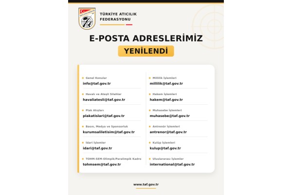 📢FEDERASYON E-POSTA ADRESLERİNE İLİŞKİN ÖNEMLİ DUYURU